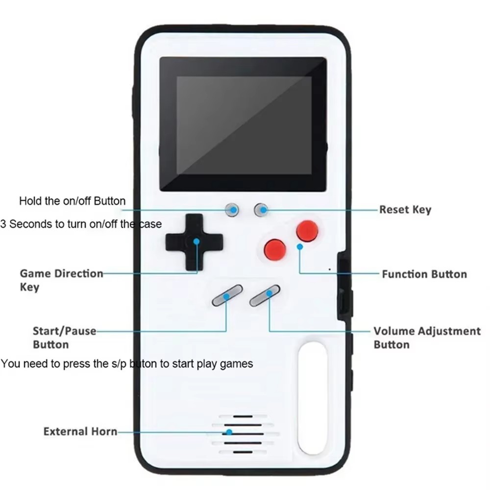 Retro Gaming Pro - Для iPhone 14 16 15 12
