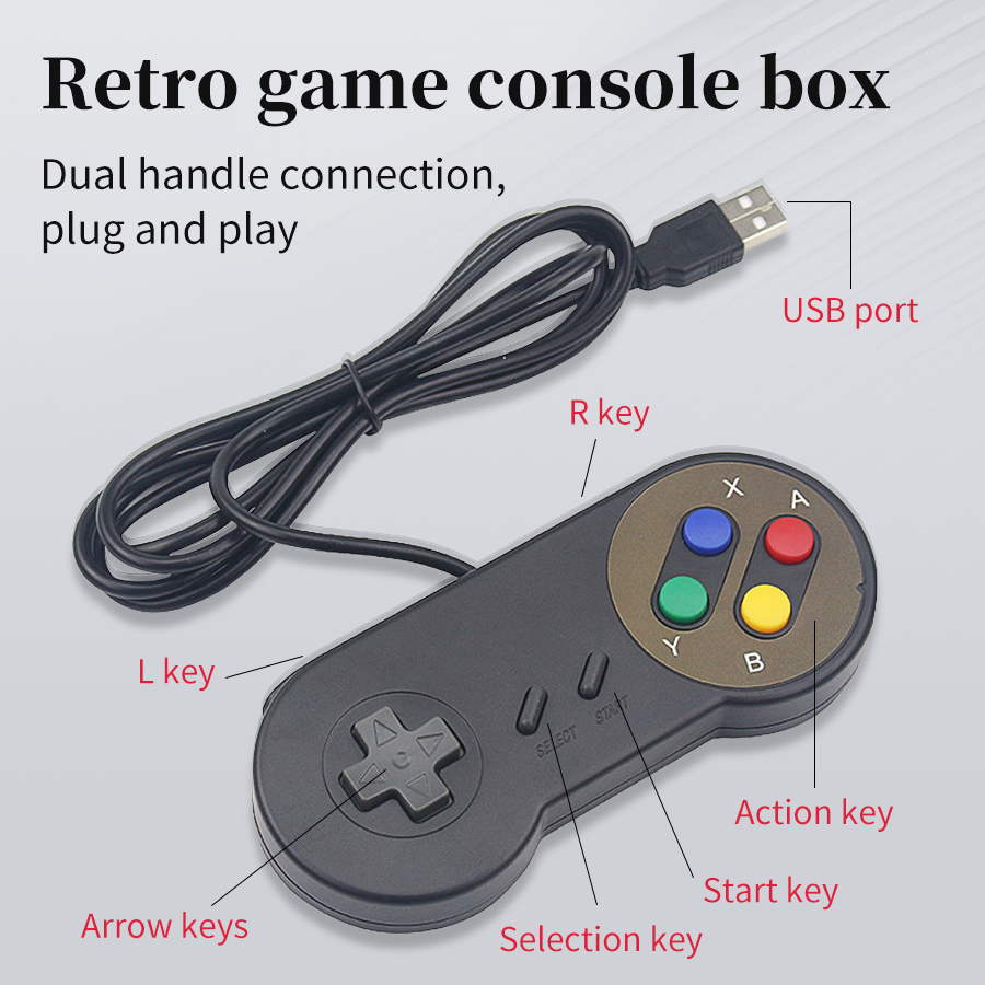USB-геймпад, игровой джойстик, – обзор и цена Retro Gaming Raspberry Pi