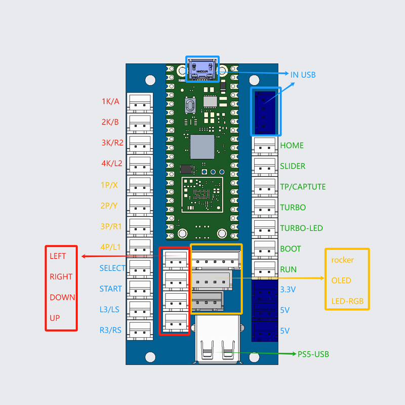 Копия игрового набора Sanwa Ar – обзор и цена Retro Gaming Raspberry Pi